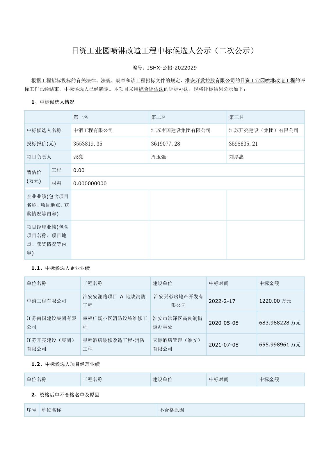 江蘇省工程建設(shè)項目評標結(jié)果公示(二次)(1)_1.jpg